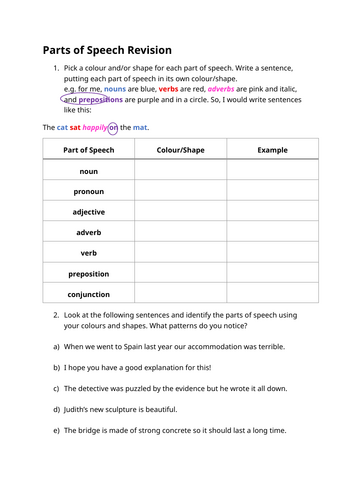 Parts of Speech Review - UKS2/KS3 Dyslexia worksheet
