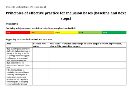 Inclusion Base 2026 Guidance - Baseline
