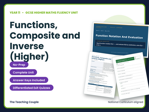 Year 11 Higher Functions Composite Inverse | GCSE Higher Maths | 6 Lessons