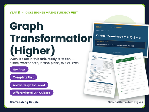 Year 11 Higher Graph Transformations | GCSE Higher Maths | 6 Lessons + Answers