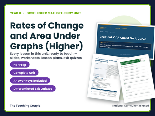 Year 11 Higher Rates of Change and Area Under Graphs | GCSE Higher Maths