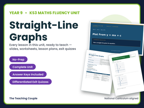 Year 9 Straight Line Graphs | KS3 Maths | 6 Lessons + Answers