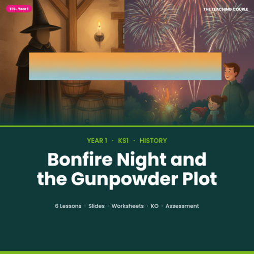 Bonfire Plot | Year 1 History Unit