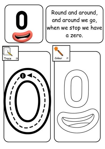 Numberblocks Colour and Formation