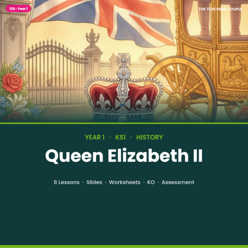 Queen Elizabeth II | Year 1 History Unit