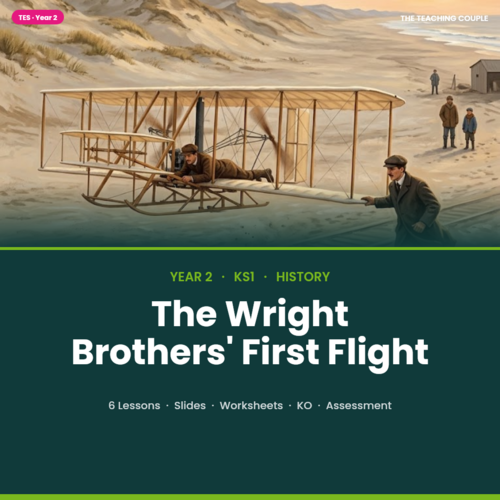 Wright Brothers | Year 2 History Unit