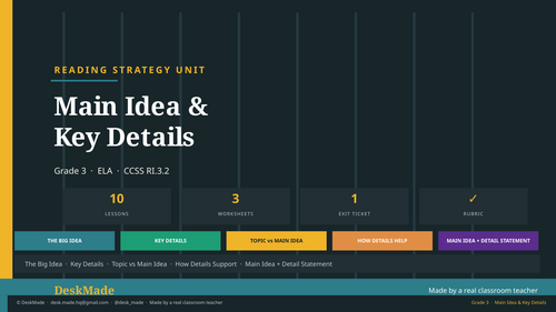 Grade 3 Main Idea & Key Details Unit | 10 Lessons + TISP Strategy | RI.3.2