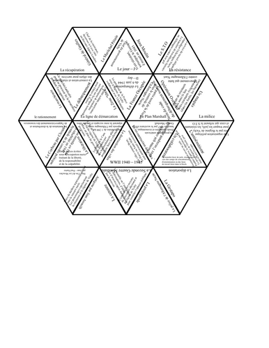 A-level French- La Seconde Guerre Mondiale-  Tarsia puzzle ( Theme 4 eduqas )
