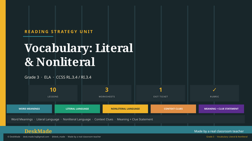 Grade 3 Literal & Nonliteral Language Unit | 10 Lessons + Figurative Language | RL.3.4