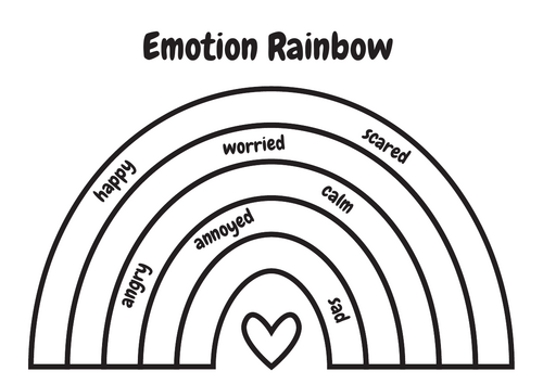 Emotion Rainbow