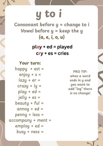 Spelling Rules poster and activities