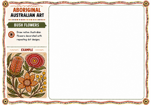 Aboriginal Australian Art – Bush Flowers | KS2 KS3 Art Worksheet | Botanical Drawing Activity