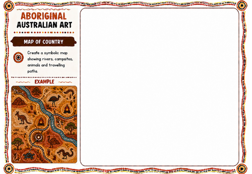Aboriginal Australian Art – Map of Country | KS2 KS3 Art Worksheet | Symbolic Landscape Activity