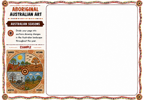 Aboriginal Australian Art – Australian Seasons | KS2 KS3 Art Worksheet | Landscape Drawing Activity