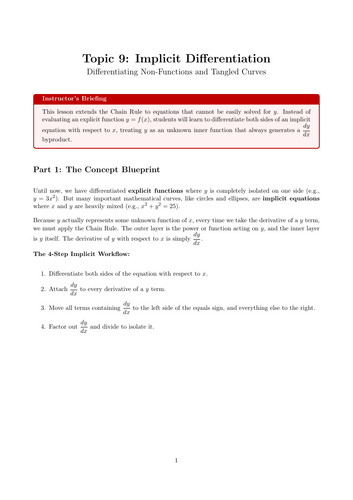 Implicit Differentiation | Ready-to-Teach Resource | Maths Cover Work & Home Learning