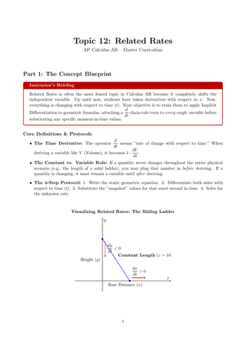 Related Rates | Ready-to-Teach Resource | Maths Cover Work & Home Learning