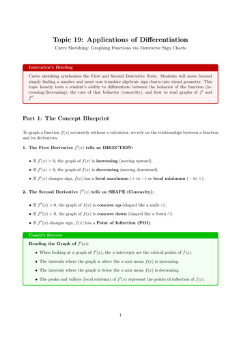Curve Sketching with Calculus | Ready-to-Teach Resource | Maths Cover Work & Home Learning