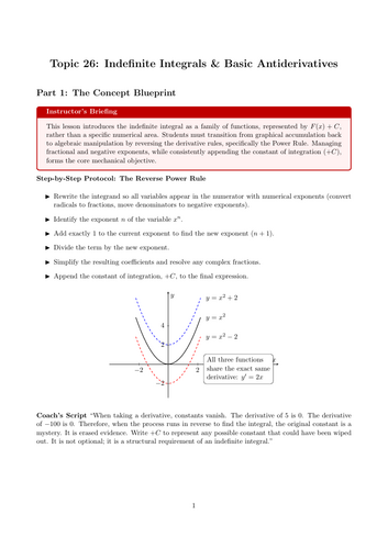 Indefinite Integrals & Basic Antiderivatives | Ready-to-Teach Resource | Maths Cover Work & Home Lea