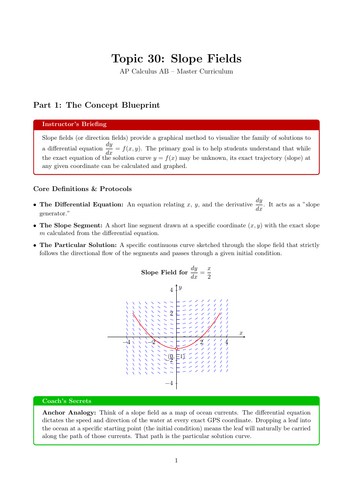 Slope Fields | Ready-to-Teach Resource | Maths Cover Work & Home Learning