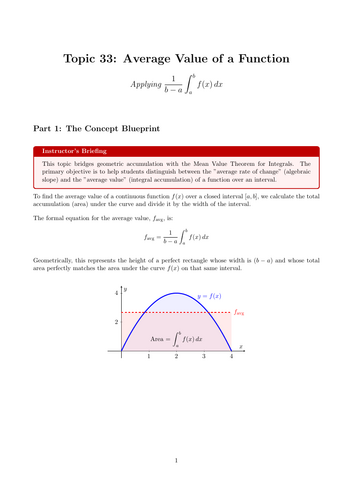 Average Value of a Function | Ready-to-Teach Resource | Maths Cover Work & Home Learning