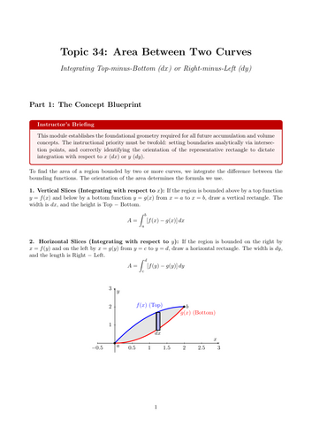 Area Between Two Curves | Ready-to-Teach Resource | Maths Cover Work & Home Learning