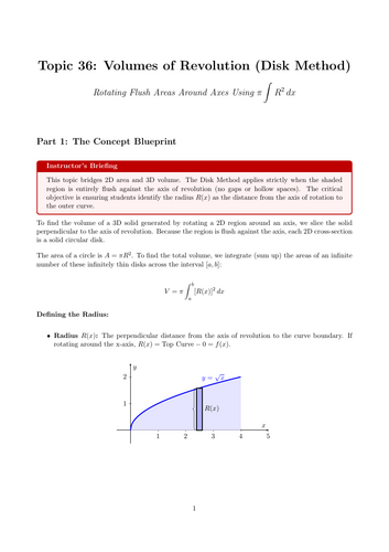 Volumes of Revolution (Disk Method) | Ready-to-Teach Resource | Maths Cover Work & Home Learning