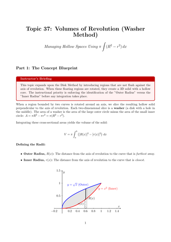 Volumes of Revolution (Washer Method) | Ready-to-Teach Resource | Maths Cover Work & Home Learning