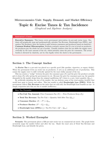 Secondary Economics Cover Work: Excise Taxes and Tax Incidence