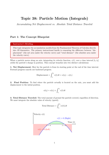 Particle Motion (Integrals) | Ready-to-Teach Resource | Maths Cover Work & Home Learning