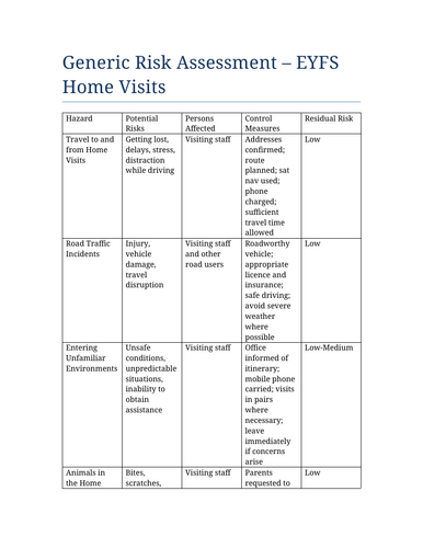 home visit risk assessment