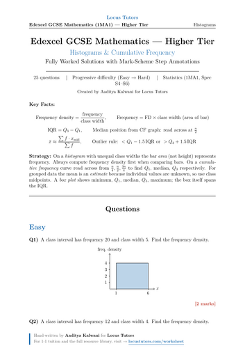 Histograms | 25 Worked Examples | Edexcel GCSE Higher Maths