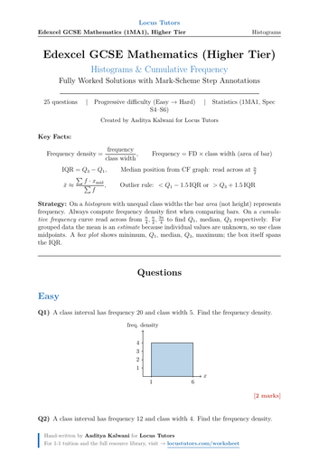 Histograms | 25 Worked Examples | Edexcel GCSE Higher Maths