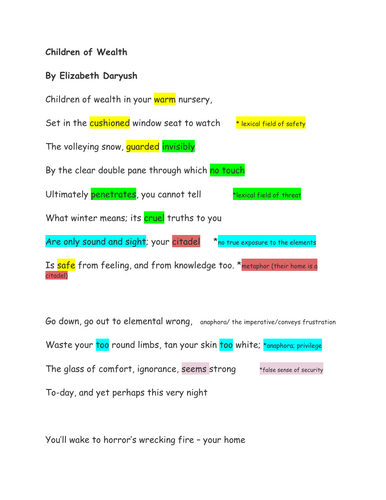"Children of Wealth" GCSE ENGLISH LITERATURE poetry analysis