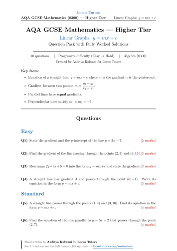 Linear Graphs y = mx + c | 10 Worked Examples | AQA GCSE Maths Higher