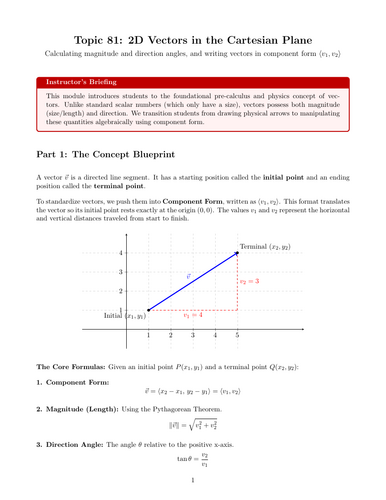 Ready-to-Teach Resource: 2D Vectors in the Cartesian Plane | Cover Work & Home Learning