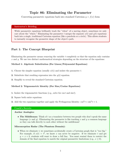 Ready-to-Teach Resource: Eliminating the Parameter | Cover Work & Home Learning