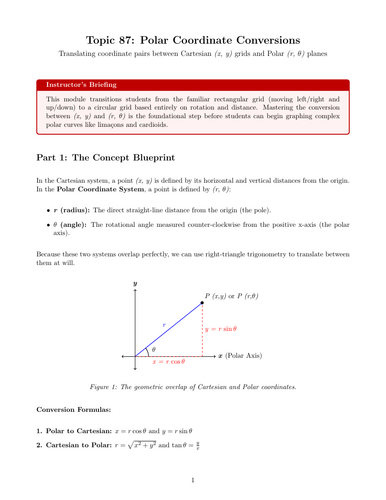 Ready-to-Teach Resource: Polar Coordinates | Cover Work & Home Learning
