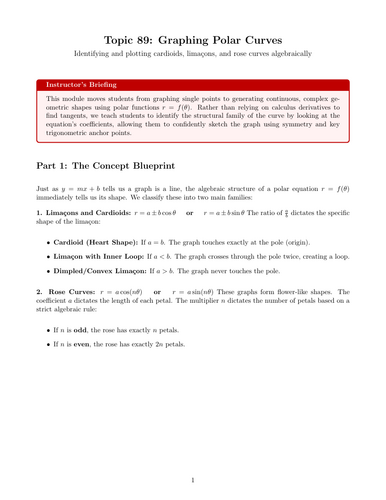 Ready-to-Teach Resource: Graphing Polar Curves (Algebraically) | Cover Work & Home Learning