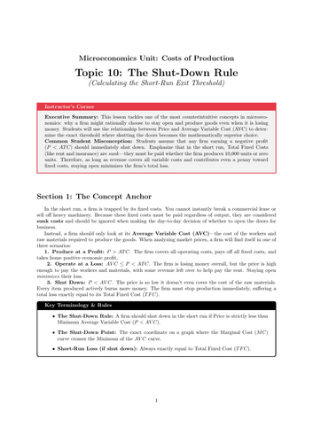 Secondary Economics Cover Work: The Shut-Down Rule