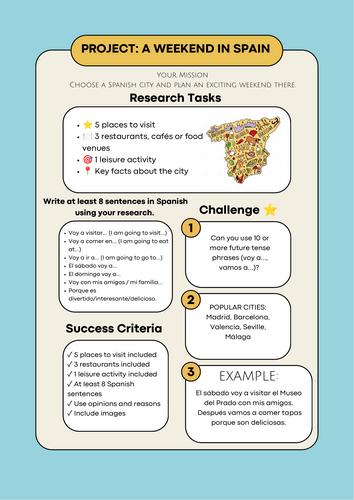 Spanish Research Project: A Weekend in Spain