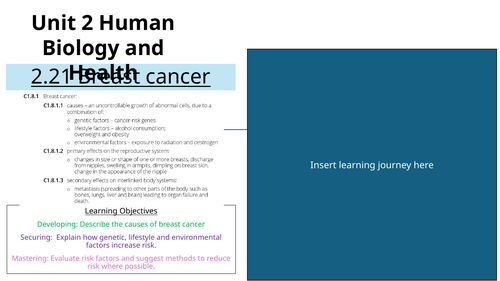 AAQ Health and Social Care Unit 2 Human Biology & Health 2.21 Breast cancer