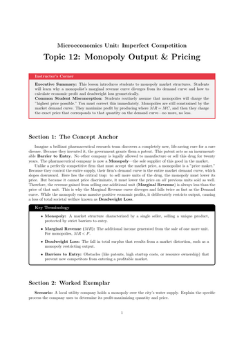 Secondary Economics Cover Work: Monopoly Output and Pricing