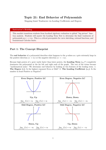 Ready-to-Teach Resource: End Behavior of Polynomials | Cover Work & Home Learning