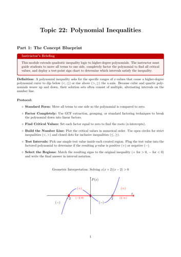 Ready-to-Teach Resource: Polynomial Inequalities | Cover Work & Home Learning