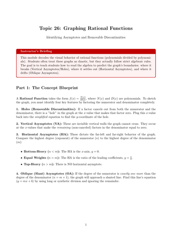 Ready-to-Teach Resource: Graphing Rational Functions | Cover Work & Home Learning