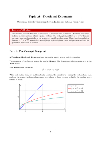 Ready-to-Teach Resource: Fractional Exponents | Cover Work & Home Learning