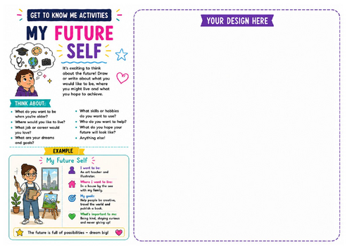 My Future Self Worksheet | Aspirations & Careers Activity | KS2 KS3