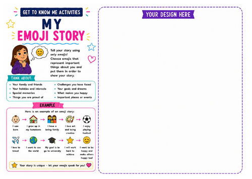 My Emoji Story Worksheet | Creative Storytelling Activity | KS2 KS3