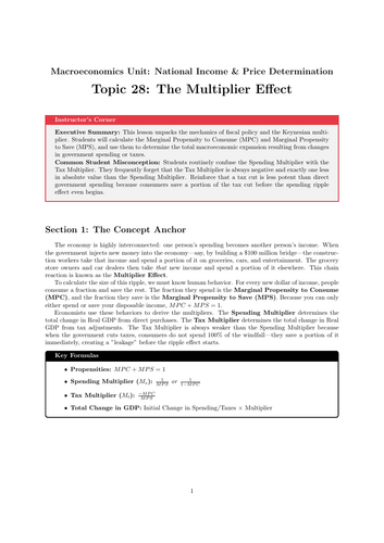 Secondary Economics Cover Work: The Multiplier Effect