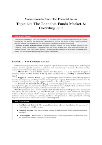 Secondary Economics Cover Work: The Loanable Funds Market and Crowding Out